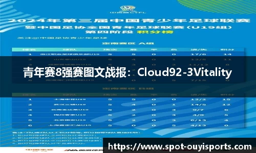 青年赛8强赛图文战报：Cloud92-3Vitality